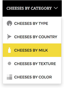 Cheese.com Assets